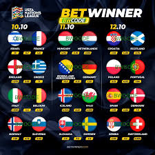 Comprehensive Reviews Betwinner A User's Insight