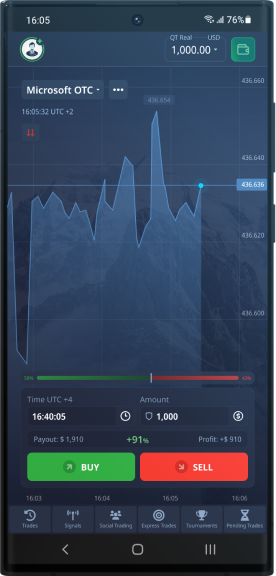 Mastering the Market with Pocket Option Trader