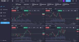Discover the Benefits of the Trading Platform PrimeXBT