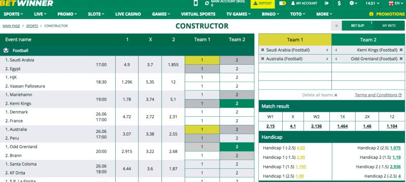 Explore the Exciting Features of Betwinner Betting Platform Explore the Exciting Features of Betwinner Betting Platform