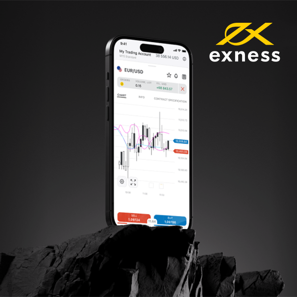 Mastering Forex Trading With Exness Strategies and Insights