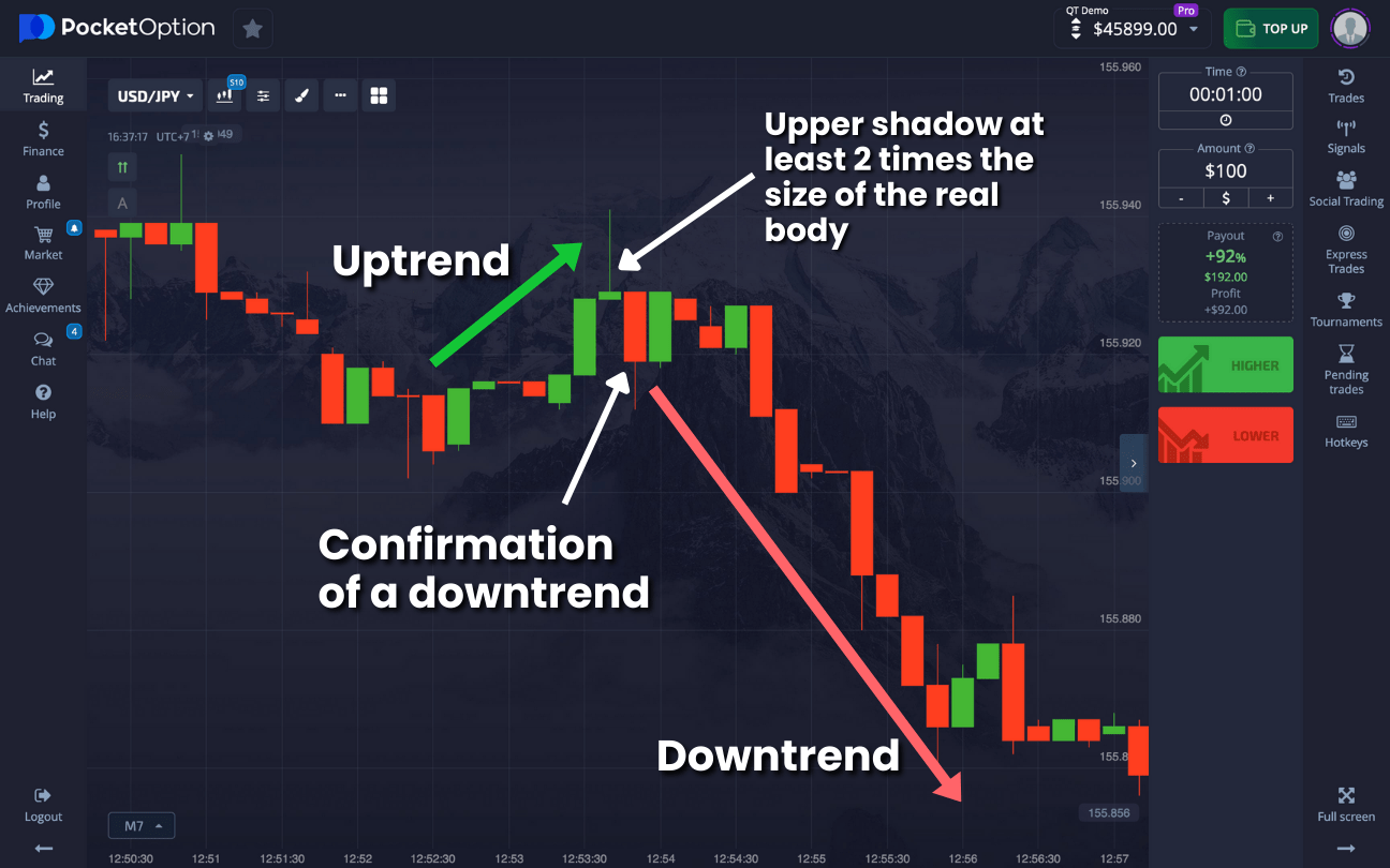 Pocket Option Reviews - Обзор платформы, преимущества и недостатки Pocket Option Reviews - Обзор платформы, преимущества и недостатки