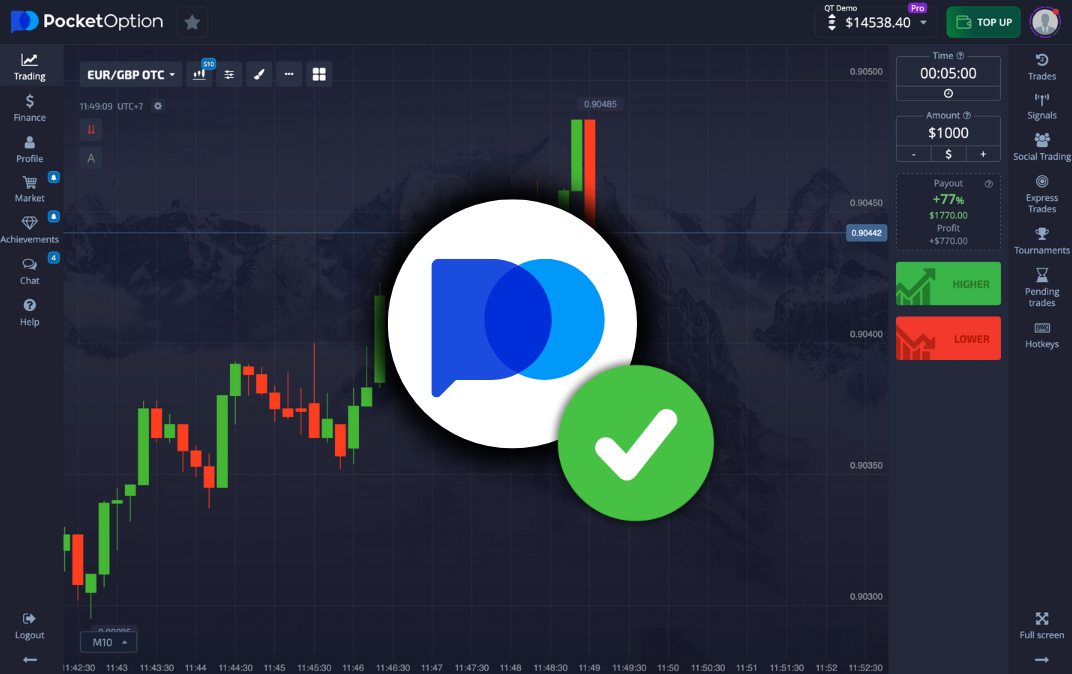 Погружение в мир торговли Pocket Option Demo для новичков
