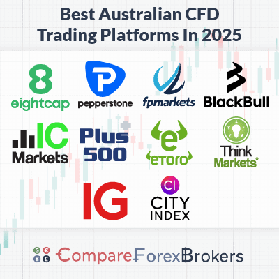 Best CFD Trading Reviews Your Ultimate Guide to Choosing the Right Broker