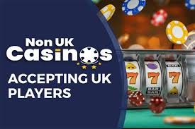 Exploring Non-UK Registered Casinos A Guide for Players Exploring Non-UK Registered Casinos A Guide for Players