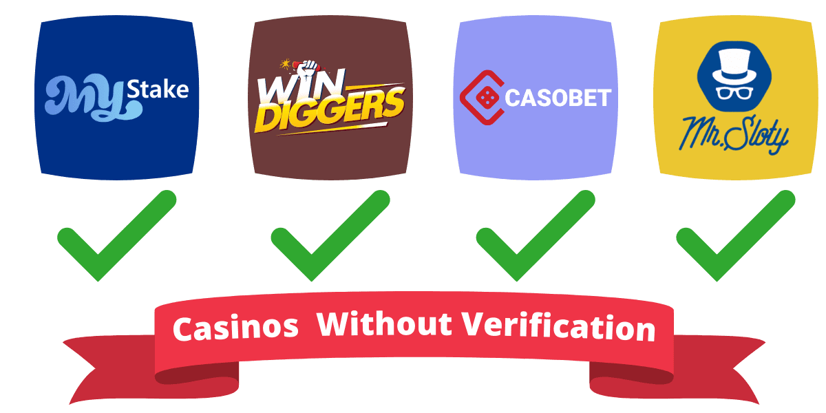 No KYC Crypto Casinos A Comprehensive Guide